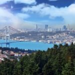 A Complete Guide to Turkey Istanbul