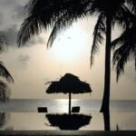 Retire in Belize Retire in Belize